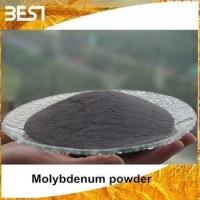 Best15M Molybdenum Powder Price