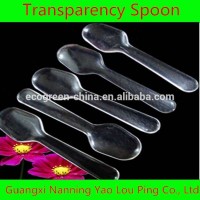 Multi Food Dessert Spoon Tool