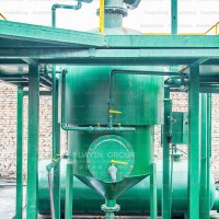 Waste Tyre Pyrolysis Plant  Converting Waste Into Energy