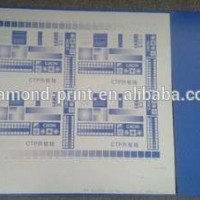 CTP Plate (computer To Plate  Printing Plate  Thermal Plate)