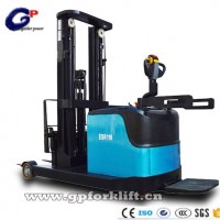 1ton 1.5 Ton 2ton AC Power Imported Motor Full Electric Battery Operated Reach Stacker Lifting Heigh