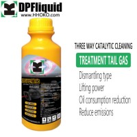 Hhoko Diesel DPF Filter Cleaning DPF Carbon Cleaner