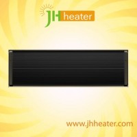 IR Heaters for Indoor & Outdoor Heating! New Radiant Infrared Panel Heaters! Fan Heater  Infrared He