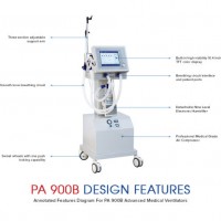 Ce Approved Hospital Ventilator Machine Breathing Machine with Air Compressor (PA-900B)