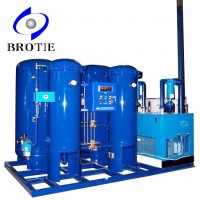 China Oxygen Plant (BRHO/BRIO)