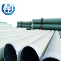 High Strength Fiberglass Reinforced Plastic Pipe GRP Pipe FRP Water Supply Pipe on Sale