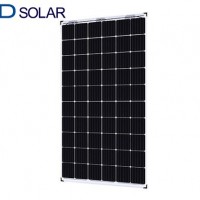 China Produces 60PCS Double-Sided Double-Glazed Jdsolar Solar Panels (30mm frame) Manufacturers
