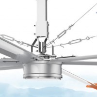 AC Current Hvls Industrial Ceiling Fan