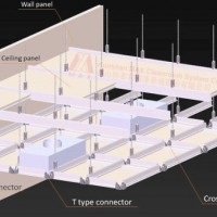 FFU Type Ceiling System for Electronic Factroy with T-Grid Hanging Joists