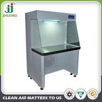 Horizontal Laminar Airflow Clean Bench for Data Recovery