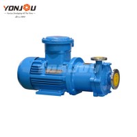 Cq Stainless Steel Magnetic Pump for Chemical Industry