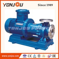 Stainless Steel Magnetic Chemical Pump
