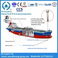 Marine Hydraulic Cargo Pump System for Chemical Tanker