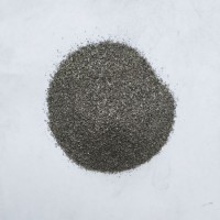 Ultra High Power Graphite Electrode Powder Used for Making Friction Material and Brake Pads