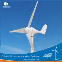 Delight Wind Turbine Generator Magnet Windmill