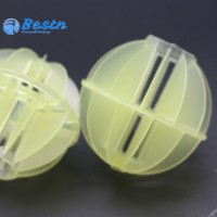 Multi-Aspect Multi-Faceted PP Plastic Polyhedral Hollow Ball