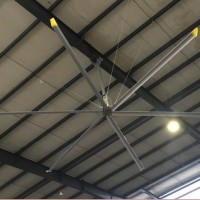 Big Indsutrial Ceiling Fans for Workshop Cooling and Air Ventilation