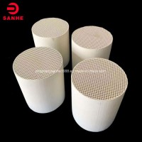 Honeycomb Ceramic for Heating Exchanger