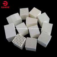 Rto Honeycomb Ceramics