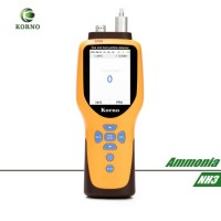 IP65 Ammonia Gas Detector Nh3 Gas Detector Ammonia Meter 0-100ppm