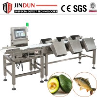 Multi-Stage Fillet Weighing and Sorting Machine