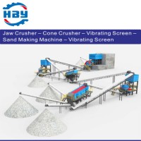 80t/H Mineral Stone Crushing and Screening Plant
