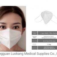 Smog Pollen Nano-Material Eac Approved Disposable 5ply KN95 Mask