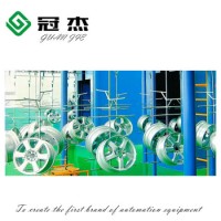 Powder Coating System for Hardware Products