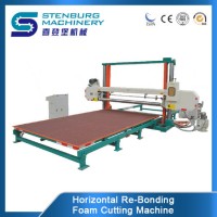 XPQ-III-1650/2150 Horizontal Re-Bonding Foam Cutting Machine