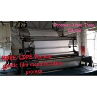 HDPE Polyoverlay Vacuum Plastic Film Manufacturer