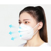 Ready to Ship Medical Facial Mask Anti Dust Kn95 Respirator