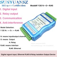 Syddn-RJ45 Serie Multi Channels Digital Signal Input  Ethernet RJ45 & Relay Isolation Output Device