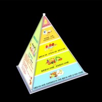 Factory Customized Acrylic Pyramid Display