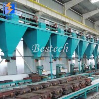 Foundry Clay Sand Reclamation and Molding Production Line