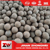 High Hardness Forged Steel Ball Mining Mill Ball