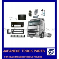 Europe Truck Body Parts for Mercedes-Benz-Volvo-Man-Scania-Renault-Daf-Iveco-Isuzu-Mitsubishi-Hino-H