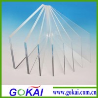 Competitive Easy Clean Transparent Acrylic Sheet Price