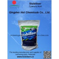 Leading Supplier for Chlorine Stabilised Powder or Granular