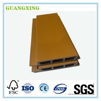 Exterior Plastic Wall Panel WPC for The Building Material