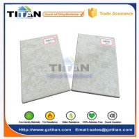 High Strength Calcium Silicate Board Buying Leads