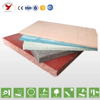 Interior and Exterior Wall Board Fireproof Magnesium Oixde Board