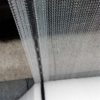 Cheapest Price Factory PE UV Anti Hail Net