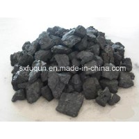 Chinese High-Quality Semi Coke for Ferro Alloy Production