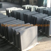 Si3n4 Bonded Sic Calcium Silicate Plate  Silicon Nitride Bonded Silicon Carbide Plates Si3n4 Bonded