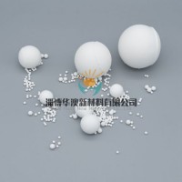 High Pure Alumina Ceramic Grinding Media Ball