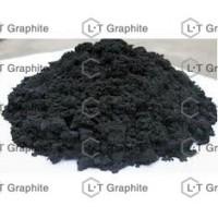 Wear-Resistant Lubrication Materials High Quality Spherical Graphite Powder