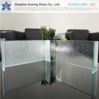 Best Price of Toughened Windows Insulated Glass F for Wholesale