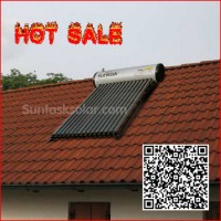 Roof Mounted Close Coupled Solar Water Heater