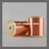CCA Wire for Enameled Wire Hot Sale Best Price