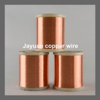 Factory Price Electrical Soft Copper Wire